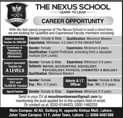 Jobs in The Nexus School Lahore